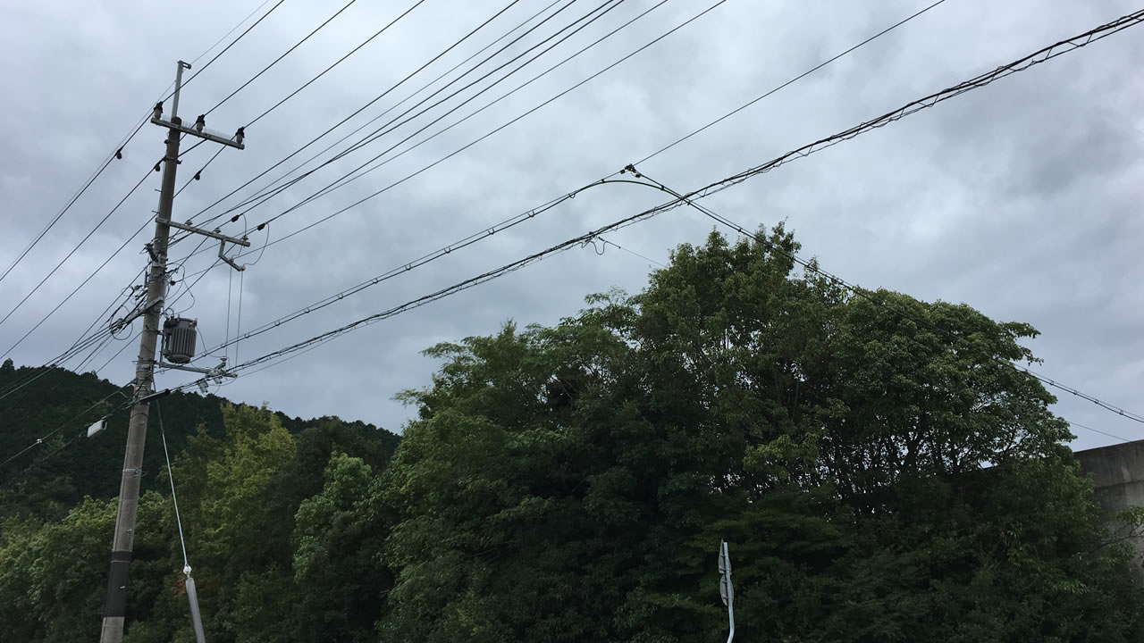 今日の天気は曇り