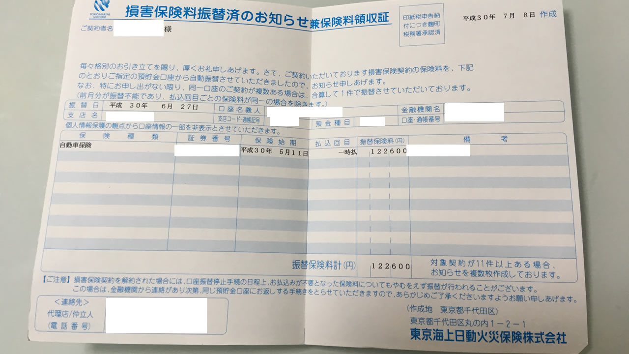 大型バイクの任意保険料