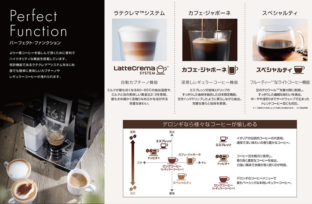 カフェ・ジャポーネ仕様
